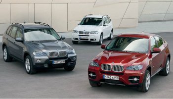 Cost Of Vehicle Licensing, Number Plates, Change of Ownership