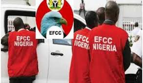 Efcc nigeria